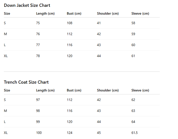 Burberry 25 Trench Coat Two-piece Set Beige Black Cotton Down Nylon