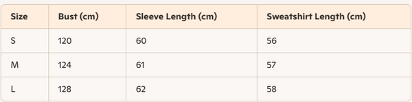 Prada “PRADA MILANO EST. 1913” Sweatshirt White Cotton