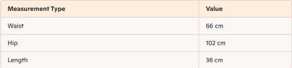 Prada 25 Hooded Triangle Logo Jacket Shorts Suit White Polyester 217937