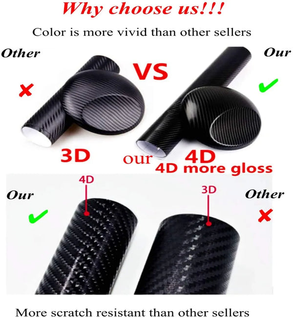 ( 4PCS ) Carbon Car Door Sills Stickers