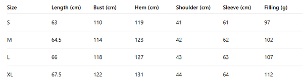 Burberry 25 Jacket Black Down Nylon